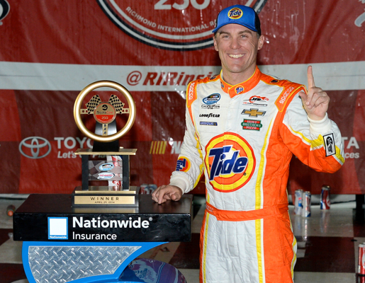 Harvick Continues Hot Streak with Richmond Victory