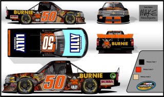 MAKE #50 DAYTONA RACE PREVIEW
