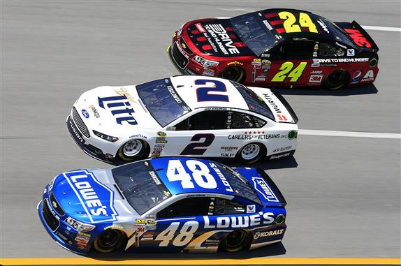 NASCAR Top-10 Power Rankings: Talladega