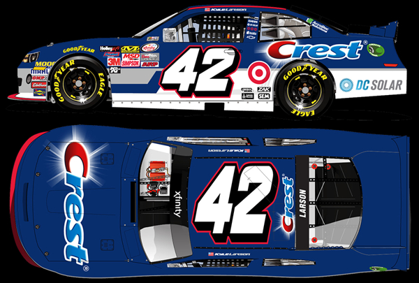 Chip Ganassi Racing Teams Announces Multi-Year Partnership with Procter & Gamble’s Crest Brand