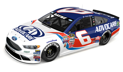 Roush Fenway Racing and Trevor Bayne Unveil Darlington Throwback Paint Scheme