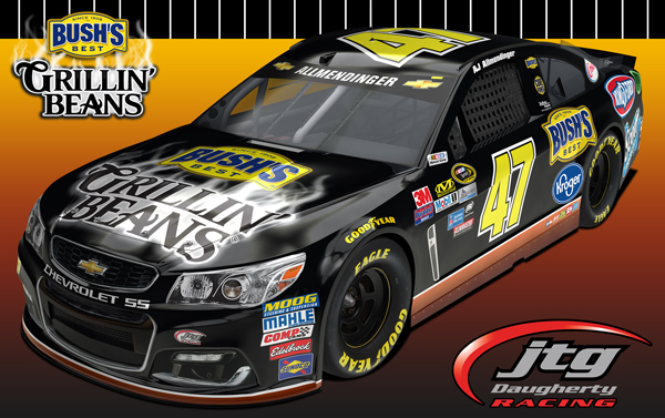 AJ Allmendinger, JTG Daugherty Racing, Pocono Raceway Preview