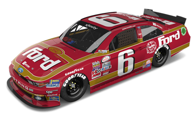 Bubba Wallace to Run Retro 90-91 Mark Martin/Ford Tribute Scheme at Darlington