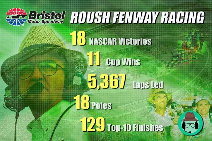 18-Time Winner; Roush Fenway has Excelled at Thunder Valley