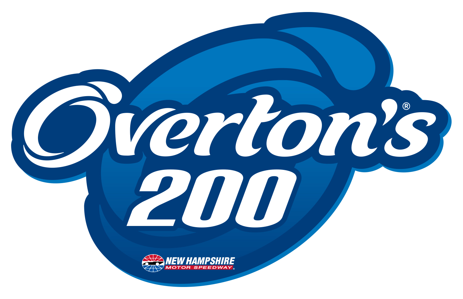 RCR Post Race Report – Overton’s 200
