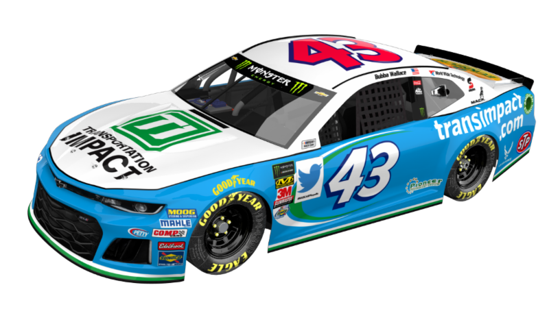 Transportation Impact On the Track at Kansas Speedway