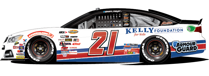 GMS Racing ARCA Daytona RC Recap