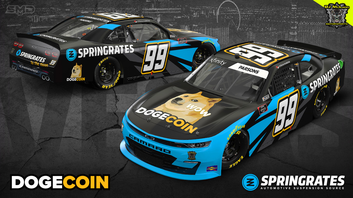 DOGECOIN BETS WITH SPRINGRATES ON PARSONS IN VEGAS