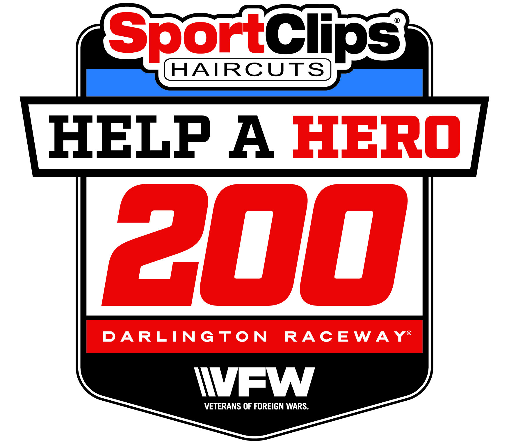 RCR Post Race Report – Sport Clips Haircuts VFW Help A Hero 200