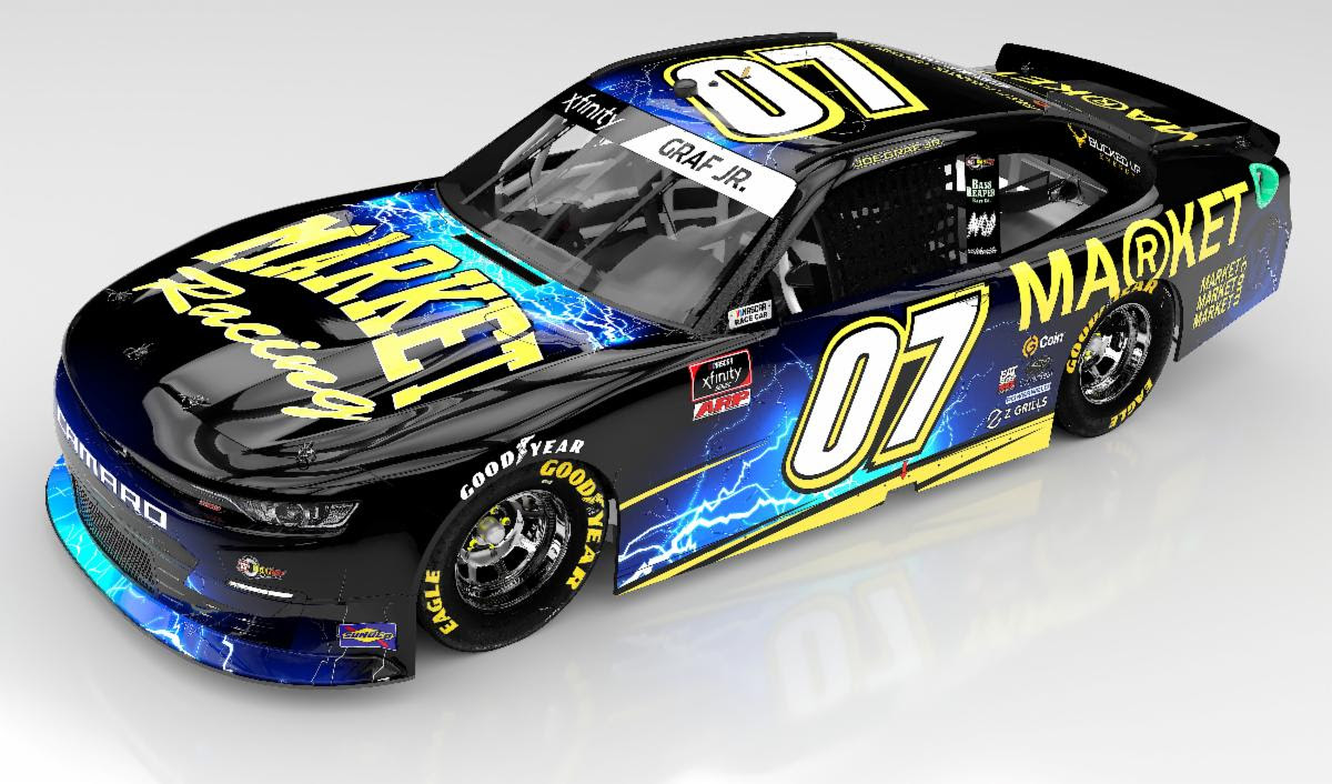 Lifestyle brand MARKET to sponsor Joe Graf Jr. and SS GreenLight Racing at Texas Motor Speedway
