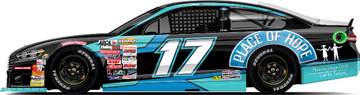 Taylor Gray ARCA Menards Series East Advance: New Smyrna Speedway