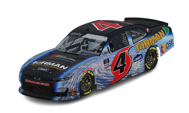 JD Motorsports and Mike’s Weather Page Unleash The Hurricane Awareness Machine