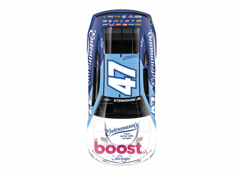 REIGNING DAYTONA 500 CHAMPION RICKY STENHOUSE JR. DEFENDS TURF WITH A BOOST FROM PARTNERS