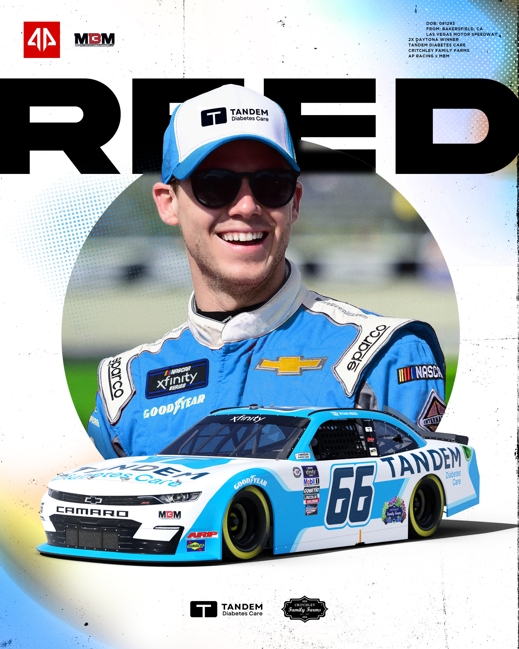 Ryan Reed Returns to the Xfinity Series