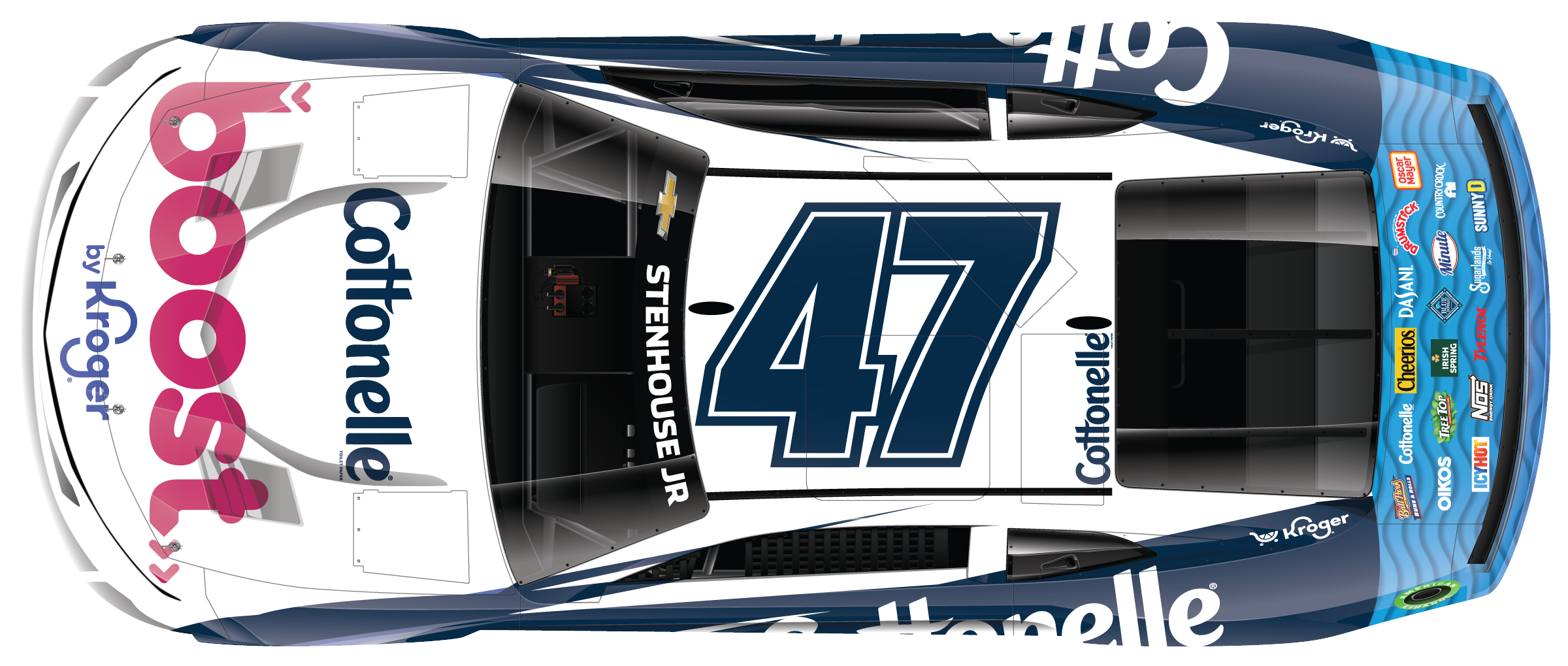 REIGNING DAYTONA 500 CHAMPION RICKY STENHOUSE JR. DEFENDS TURF WITH A BOOST FROM KROGER RACING SPONSORS