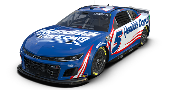 Hendrick Motorsports Media Advance: DAYTONA 500