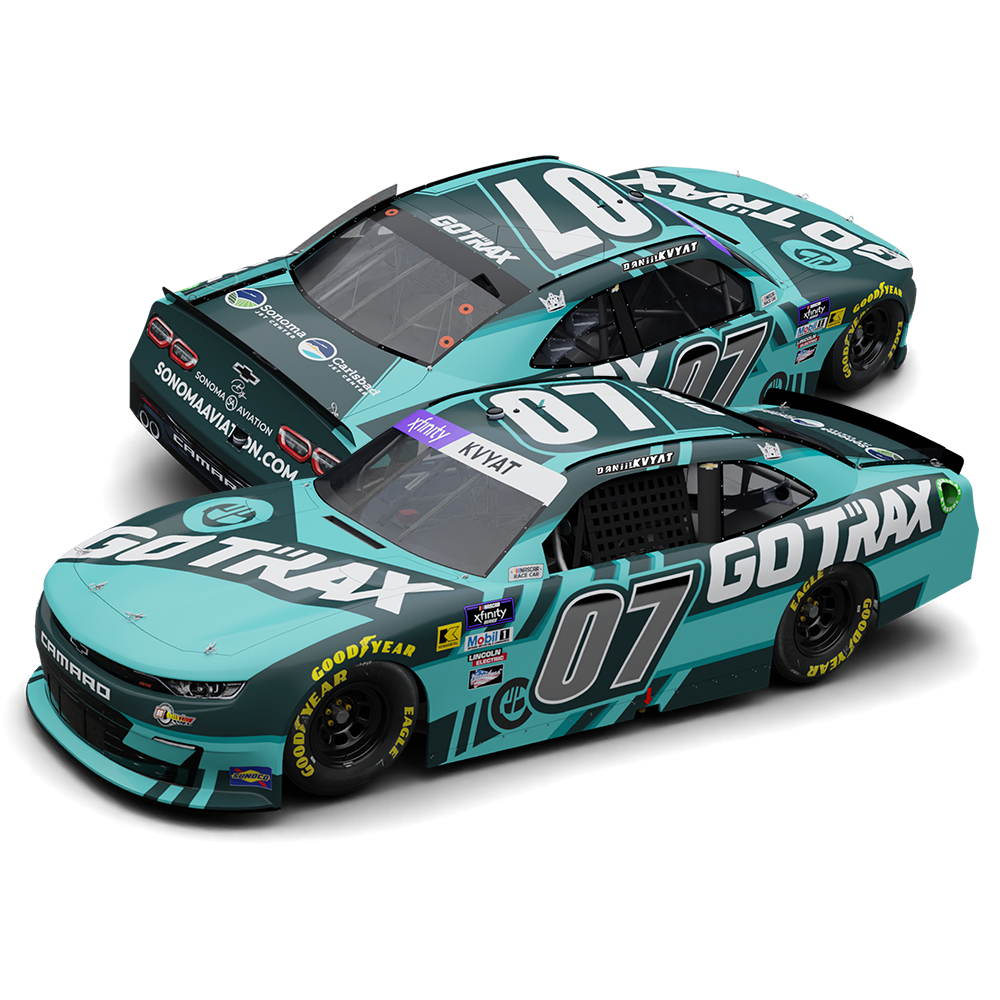 DANIIL KVYAT PARTNERS WITH GOTRAX AT COTA