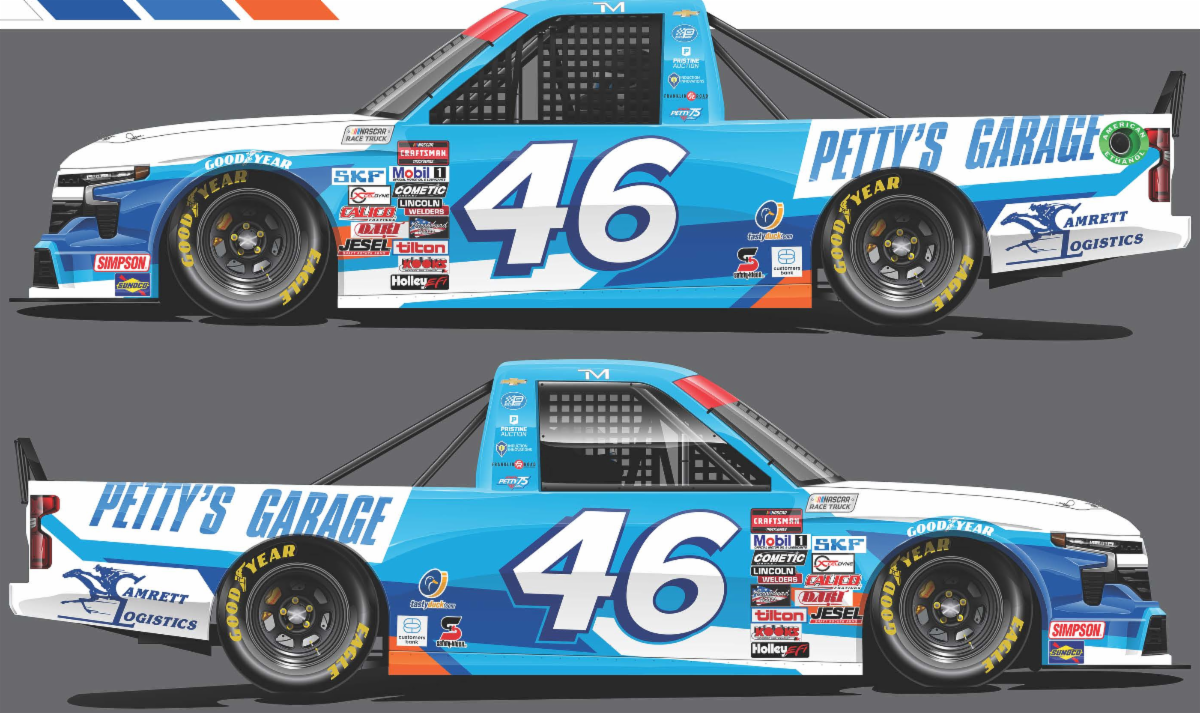 Petty’s Garage and Food City to Fuel Faction46 at Bristol