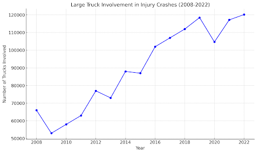 Getting The Safest Luxury Car Shipping Services – What Does It Take?