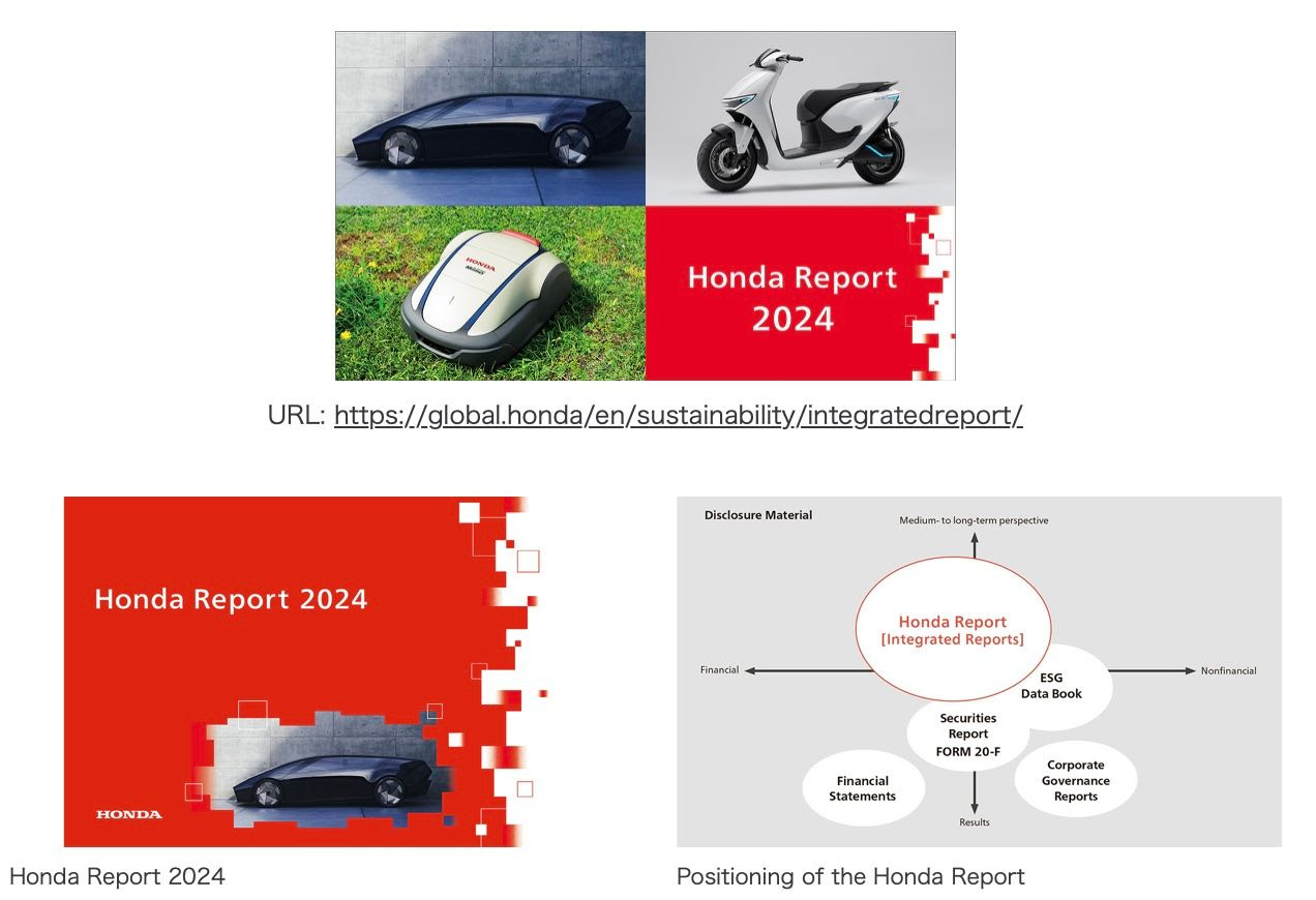 Honda Issues Integrated Report – “Honda Report 2024”