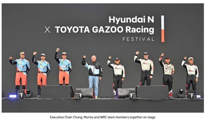 Toyota Motor Corporation and Hyundai Motor Company