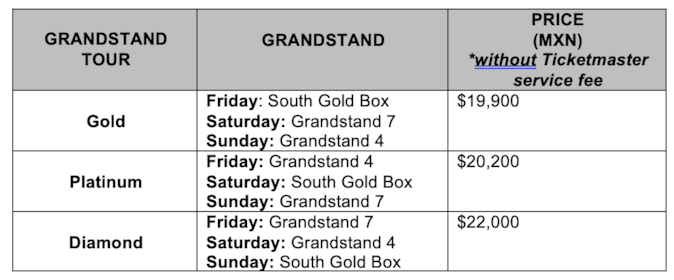 Grandstand Tour