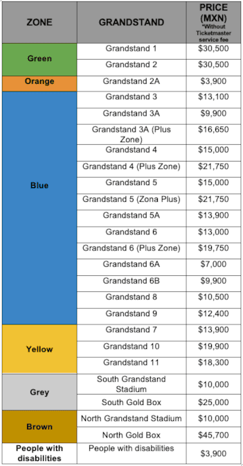 TICKET PRICE LIST