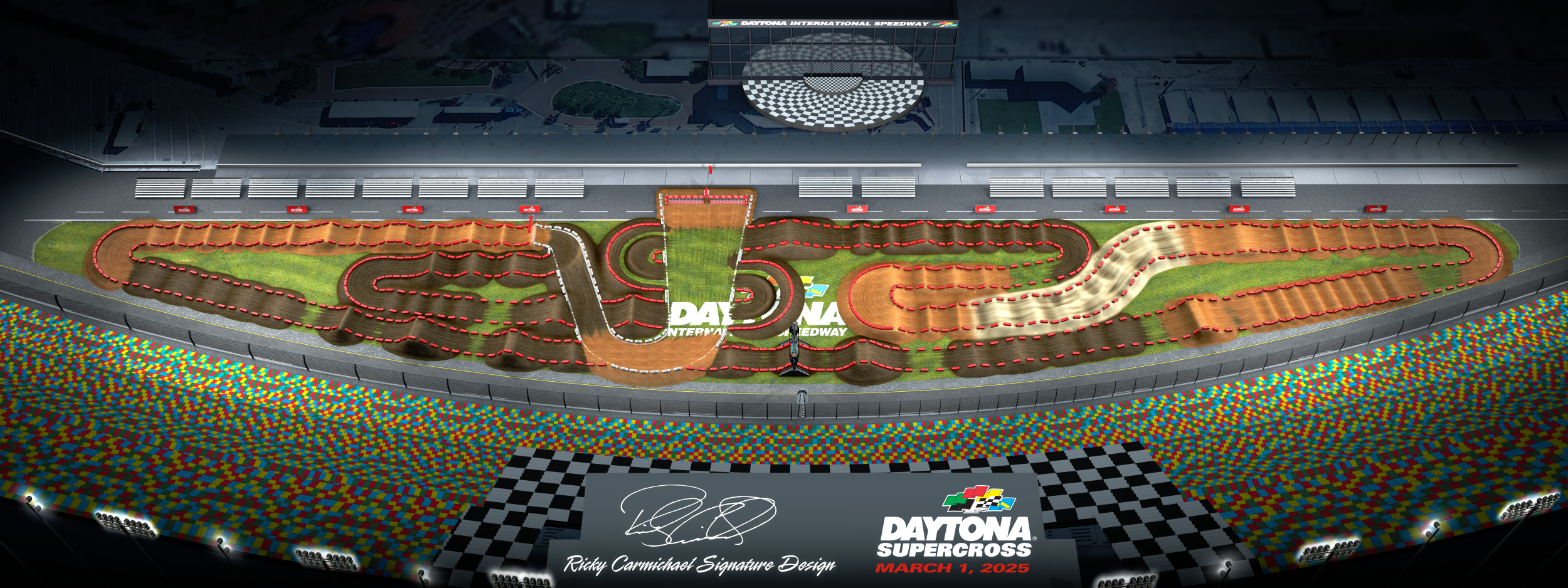 2025 DAYTONA Supercross