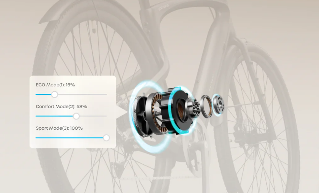 Direct Drive Hub Motors: Simple, Durable, and Regenerative Braking Enabled