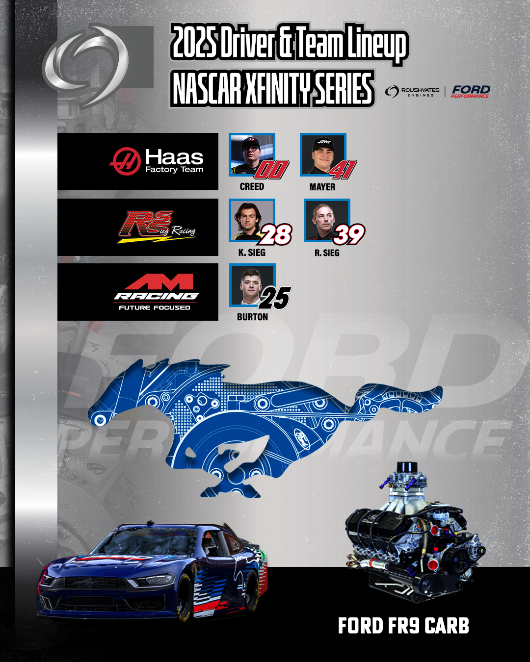 Afinity full-time driver lineup for this season