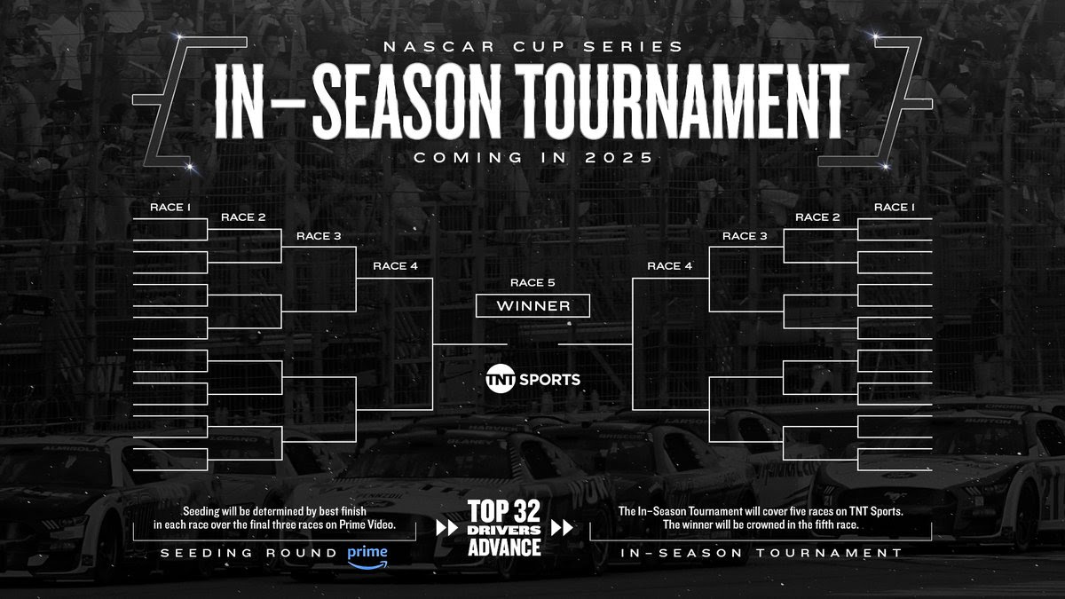 inaugural in-season tournament