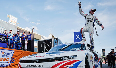 Fast and Focused: Teen Sensation Zilisch Weathers Penalty, Contact to Win Focused Health 250