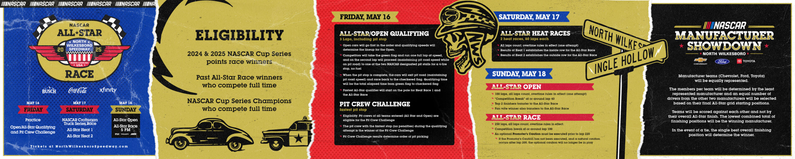 NASCAR All-Star Race Format