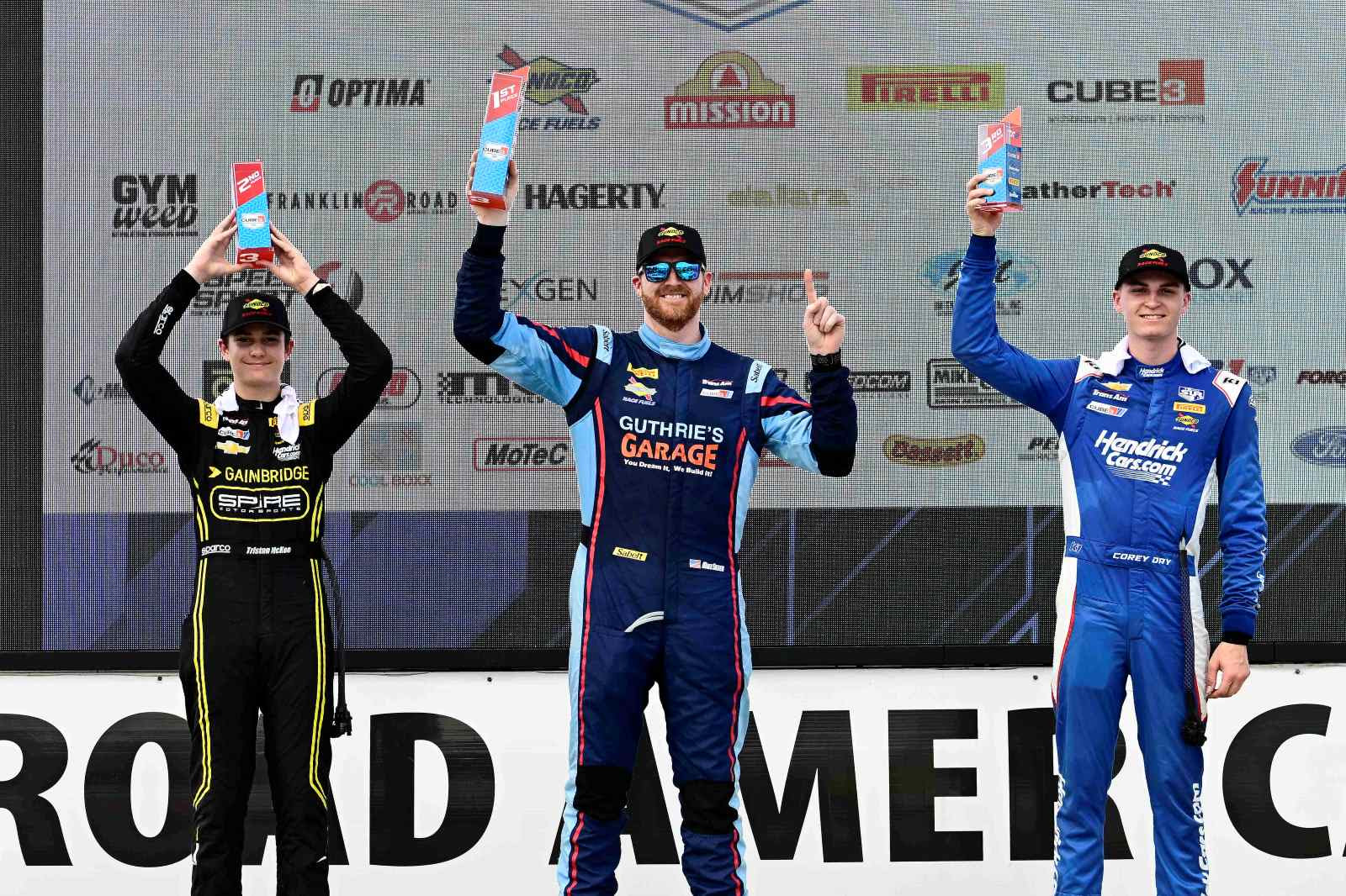 TeamSLR: Trans Am Race Report from Road America – Team SLR, M1 Racecars Finish 1-2-3