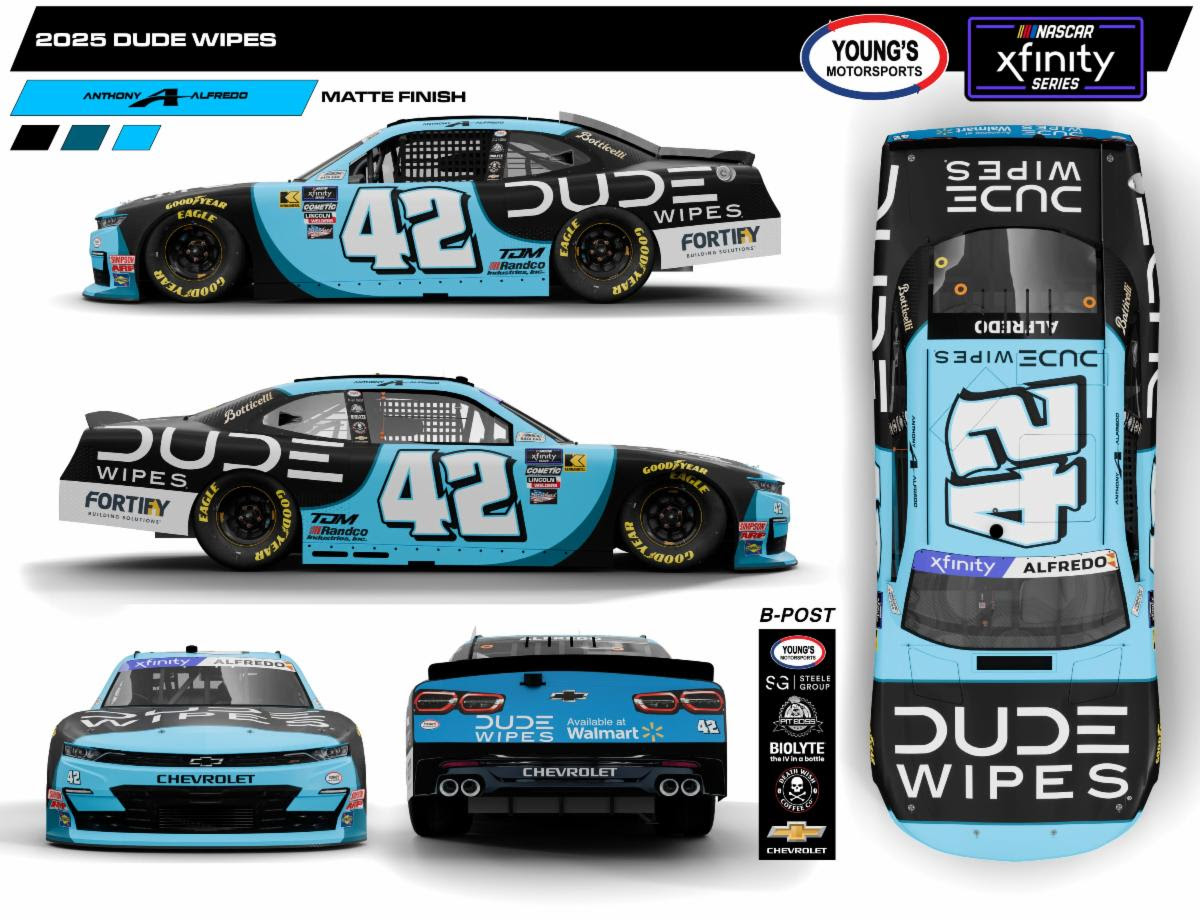 Young’s Motorsports Sonoma Raceway Team Preview