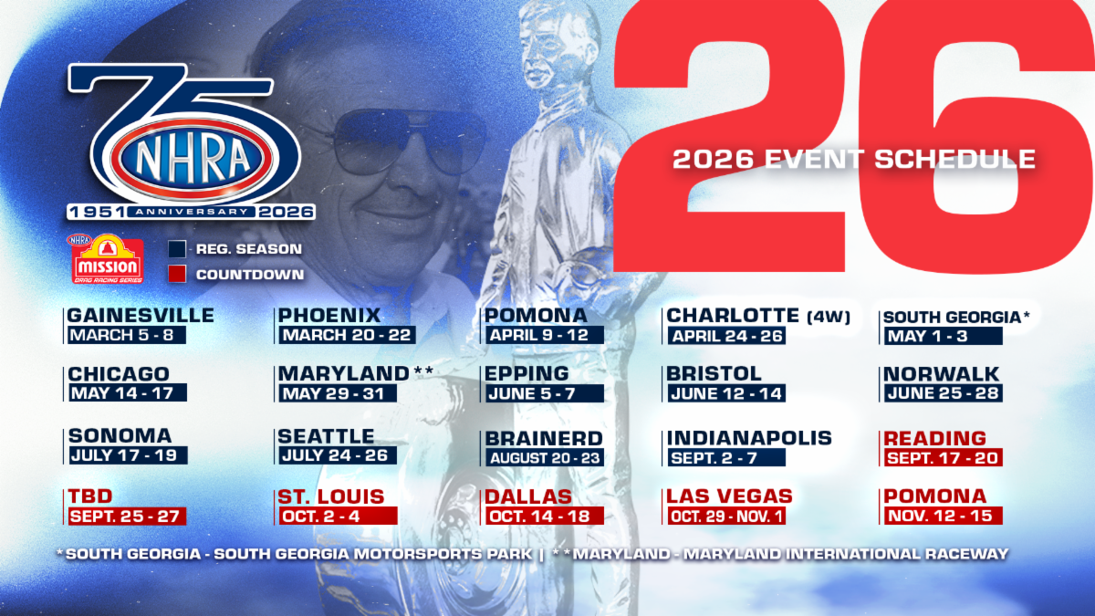NHRA ANNOUNCES HISTORIC 2026 SCHEDULE FOR 75TH ANNIVERSARY SEASON