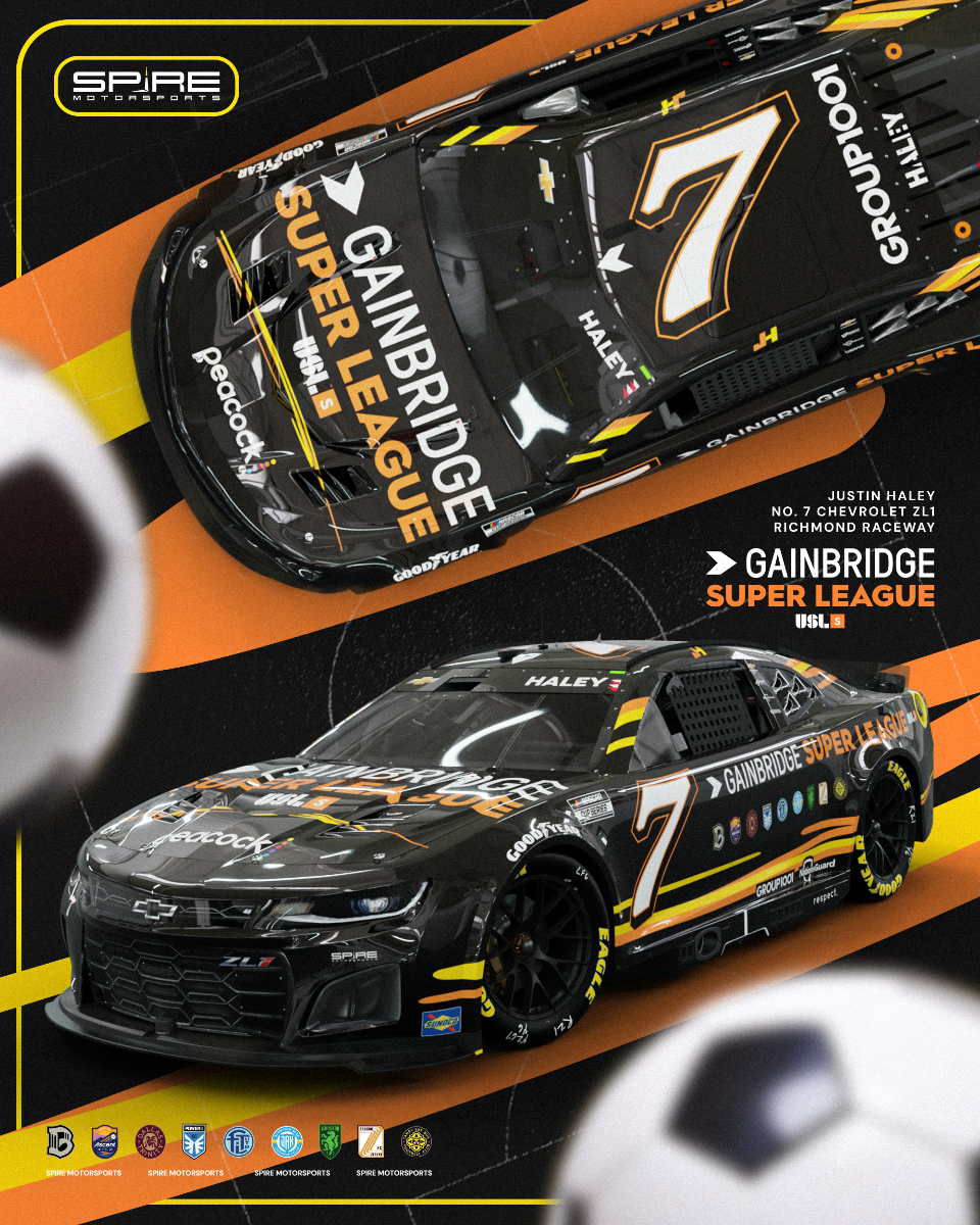 Gainbridge Goes Top Shelf at Richmond Raceway