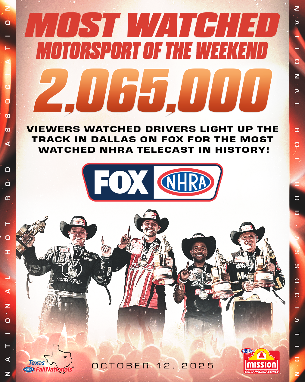 NHRA SCORES ITS MOST-WATCHED TELECAST ON RECORD WITH TEXAS NHRA FALLNATIONALS ON FOX