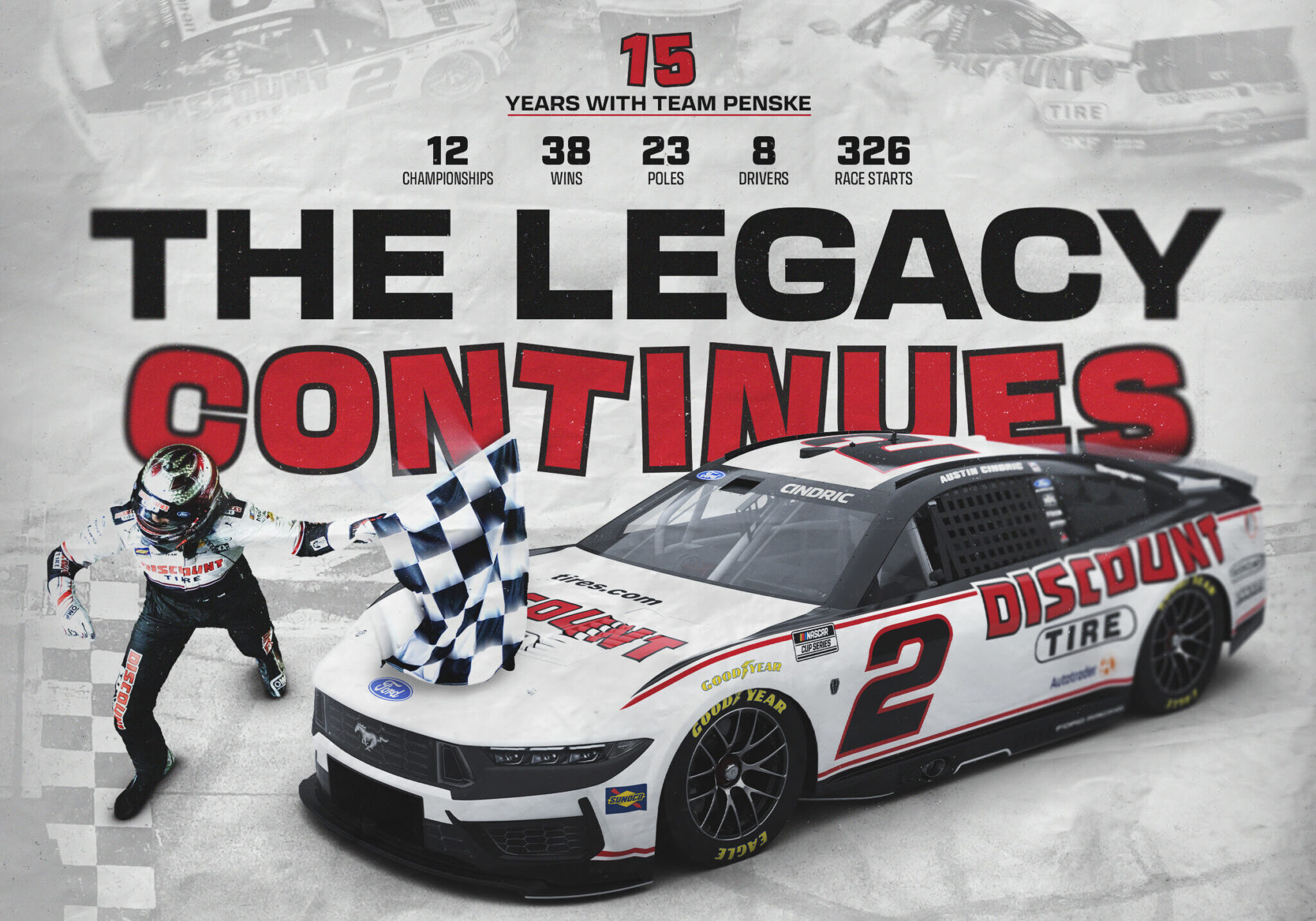 Discount Tire and Team Penske Sign Multiyear Partnership Extension