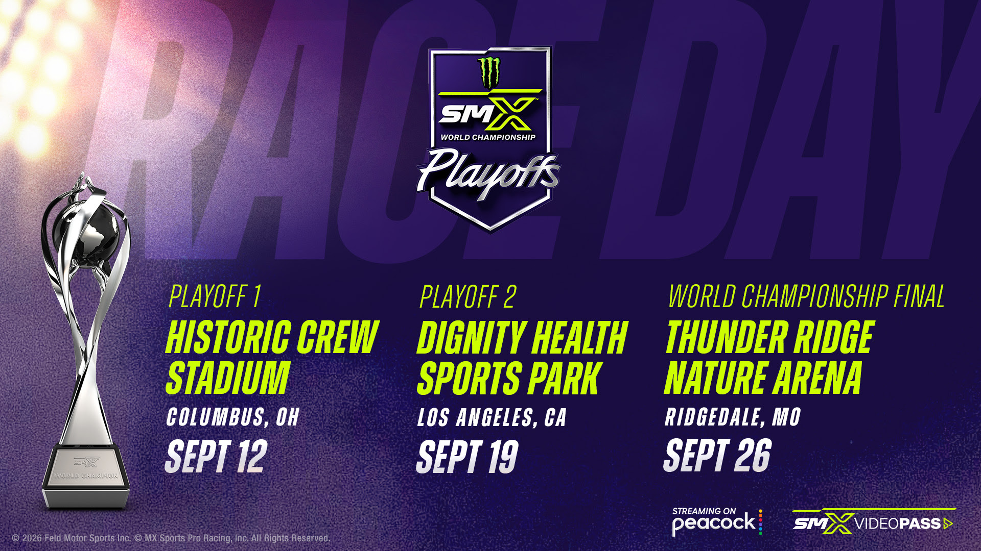 2026 Monster Energy SMX World Championship Playoffs and Final Locations Announced