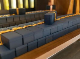 Custom Printed Collapsible Boxes for Premium Product Packaging