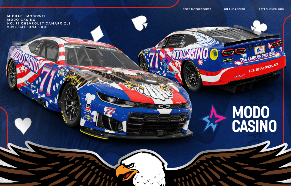 Modo Casino Expands Partnership With Spire Motorsports in 2026