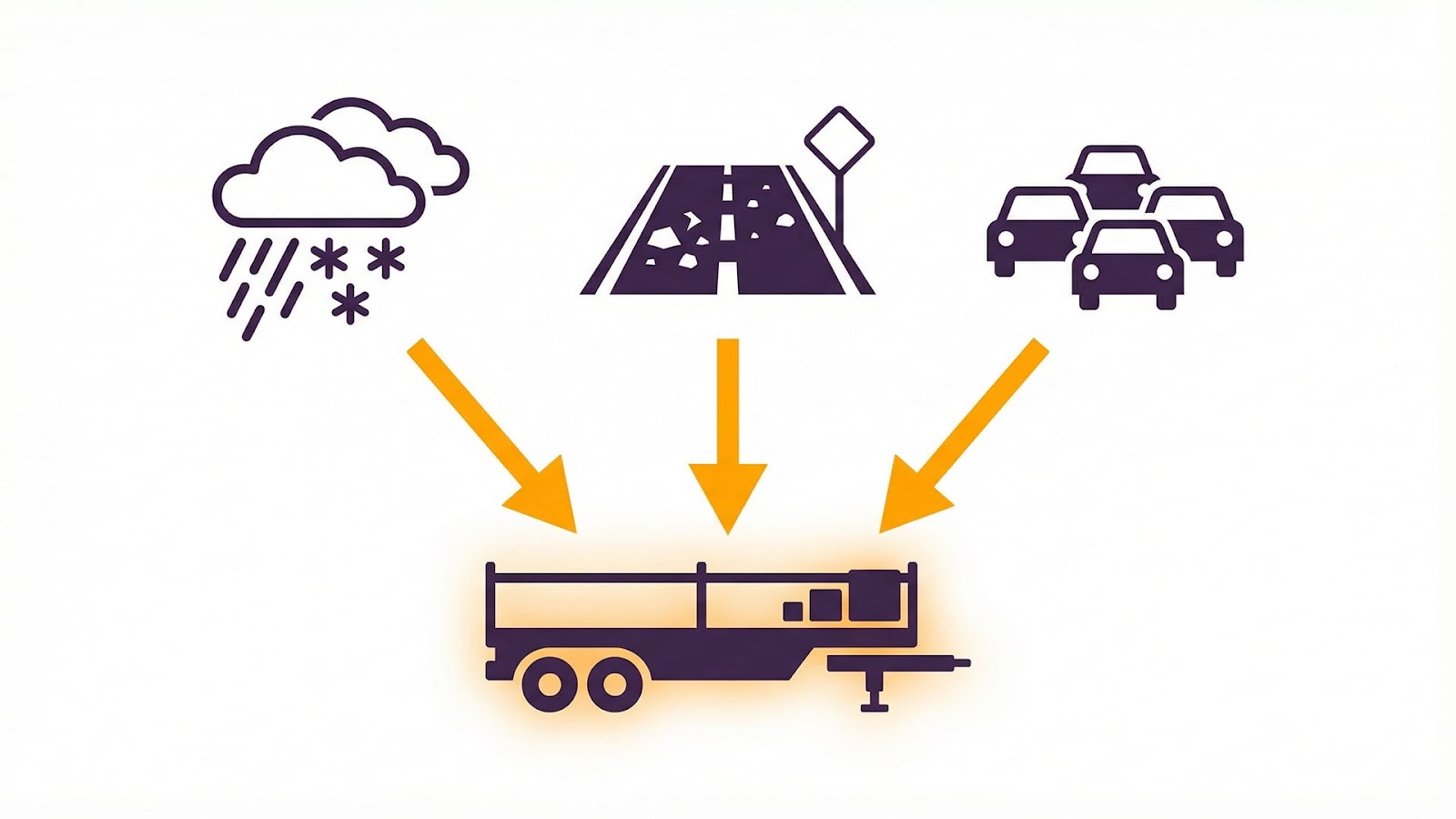When Open Transport Starts Creating Risk