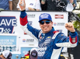 Remembering “Rowdy” Kyle Busch