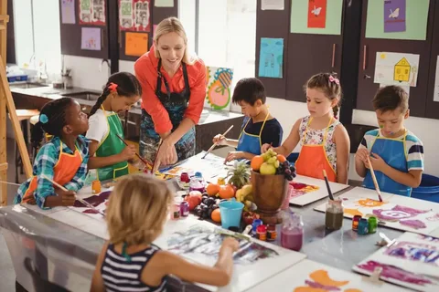 Art Classes for Kids in Vaughan | Trusted by Hundreds of Local Families – Register Today Art Classes for Kids in Vaughan | Trusted by Hundreds of Local Families – Register Today