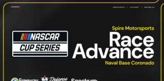 Spire Motorsports Anduril 250 Race Advance