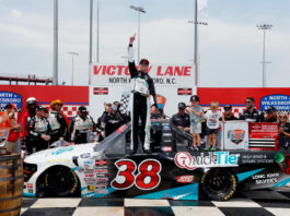 Chandler Smith Leads Ford & Front Row Motorsports 1-2 in Saturday’s FaithFest 250 at North Wilkesboro