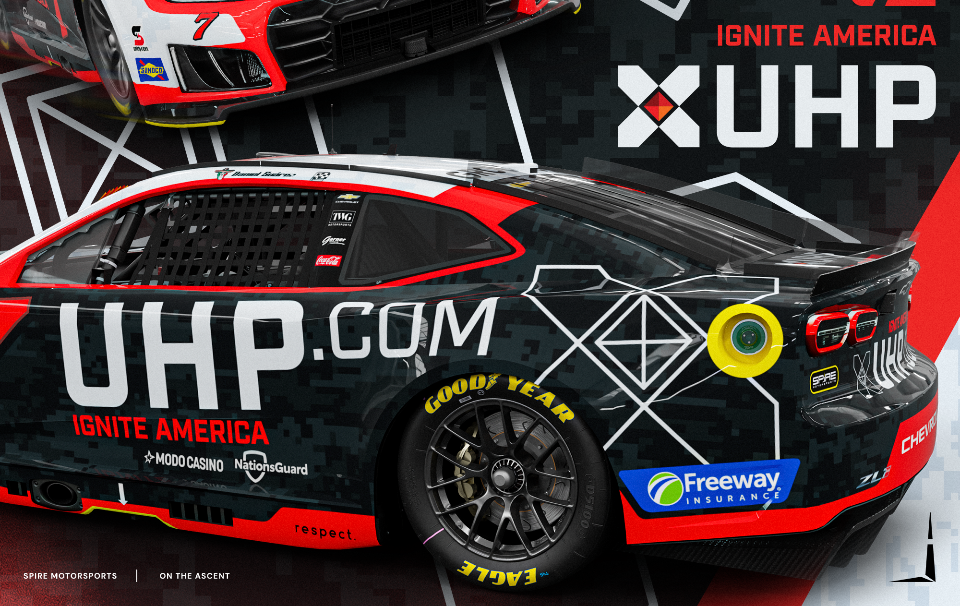 Spire Motorsports, UHP Go Full Throttle at Richmond Spire Motorsports, UHP Go Full Throttle at Richmond