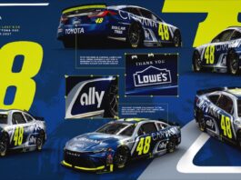 TOYOTA RACING – NCS Daytona Quotes – Jimmie Johnson – 08.29.26