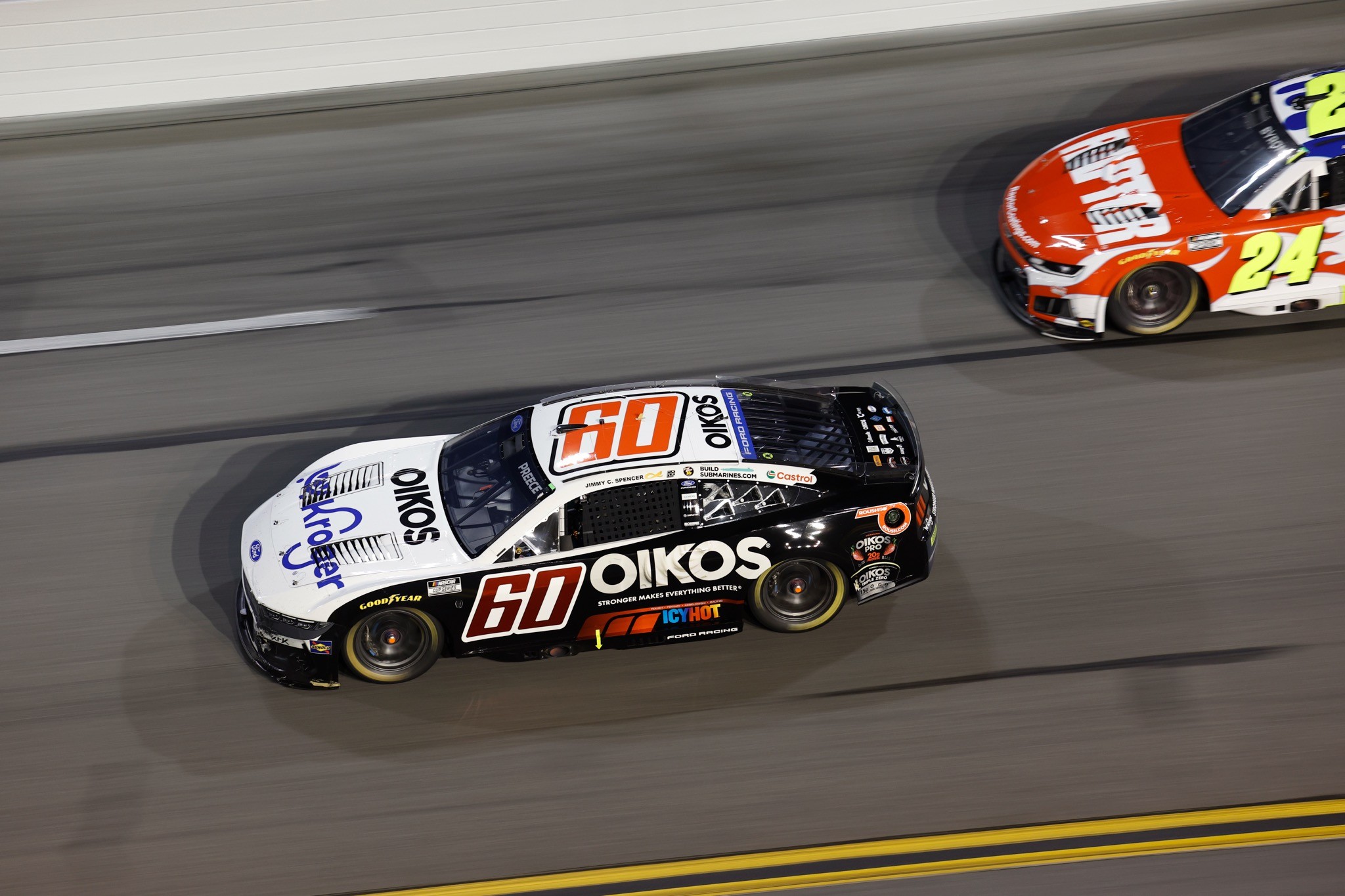 RFK Racing Daytona II Executive Summary RFK Racing Daytona II Executive Summary